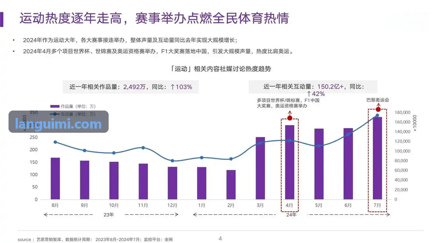 关卡管线专业版工具工作区